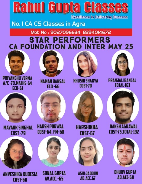 CA Foundation & Inter May 2025 Star Performers