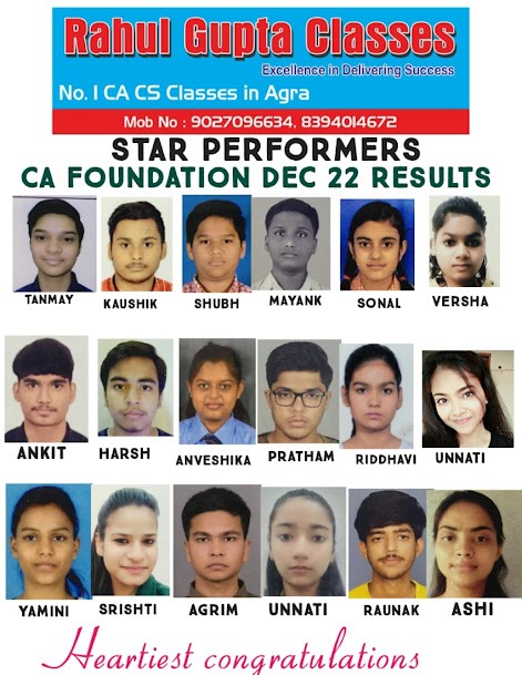 CA Foundation Dec 2022 Star Performers